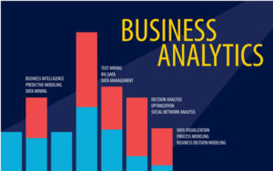 Business Analytics